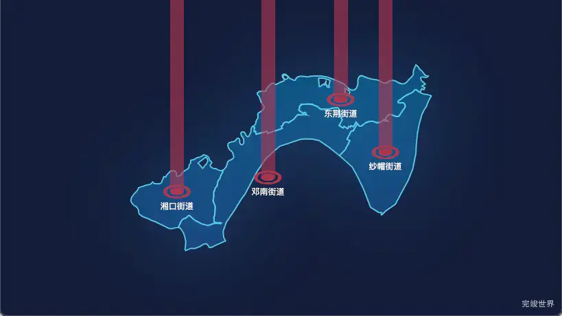 echarts 武汉市汉南区geoJson地图添加柱状图